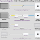 Image for article titled HyperMac External Battery Gives MacBooks a 32 Hour Boost